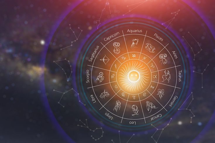 Zodiac and spiritual wisdom